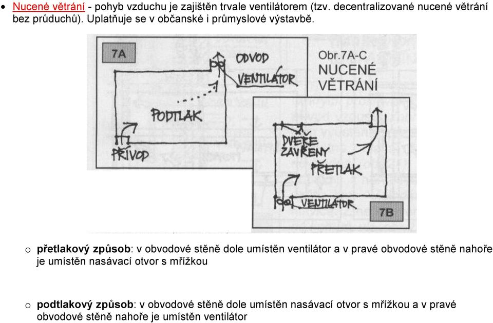 o přetlakový způsob: v obvodové stěně dole umístěn ventilátor a v pravé obvodové stěně nahoře je umístěn