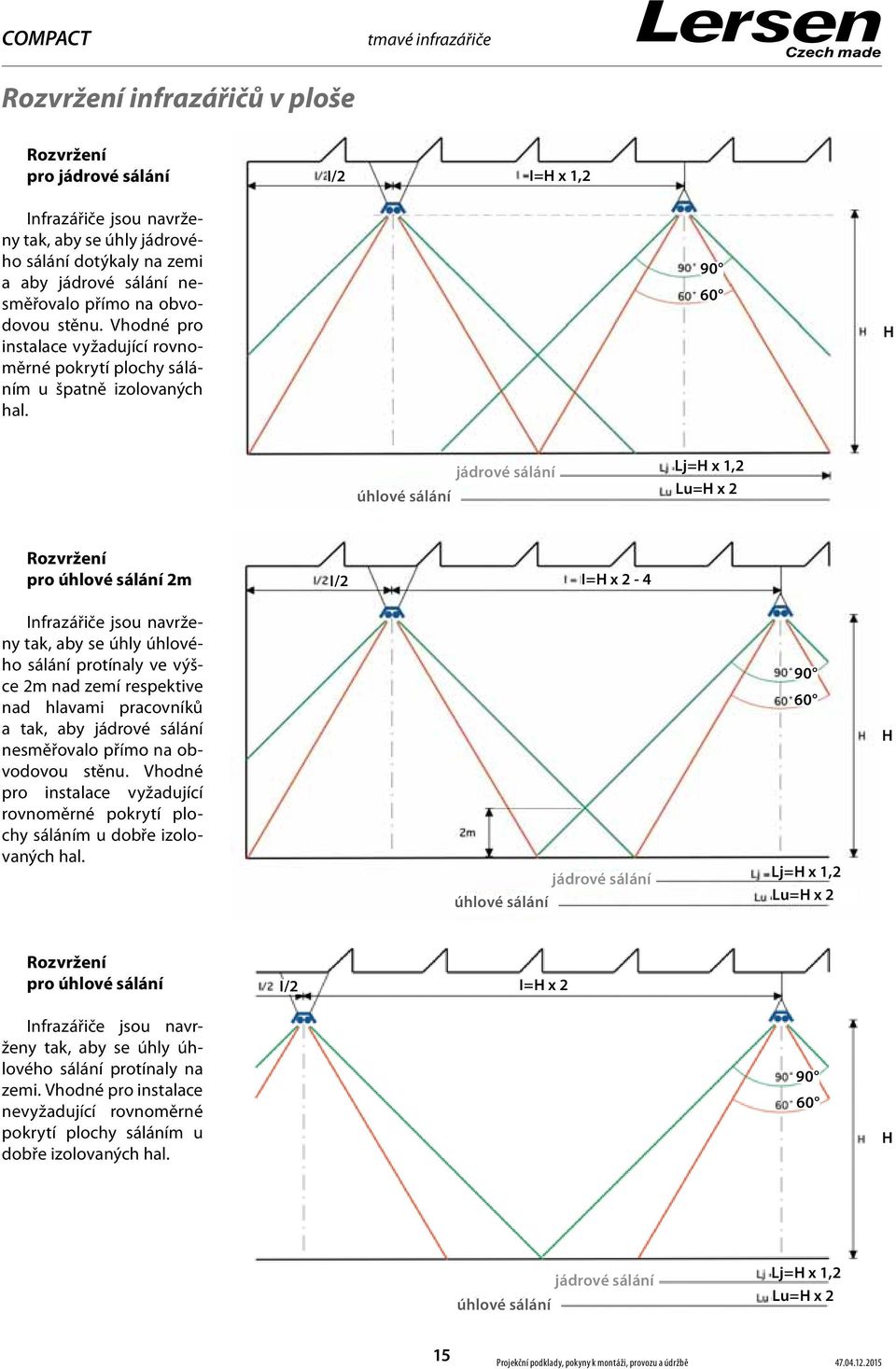 90 60 H jádrové sálání úhlové sálání Lj=H x,2 Lu=H x 2 Rozvržení pro úhlové sálání 2m I/2 I=H x 2-4 Infrazářiče jsou navrženy tak, aby se úhly úhlového sálání protínaly ve výšce 2m nad zemí
