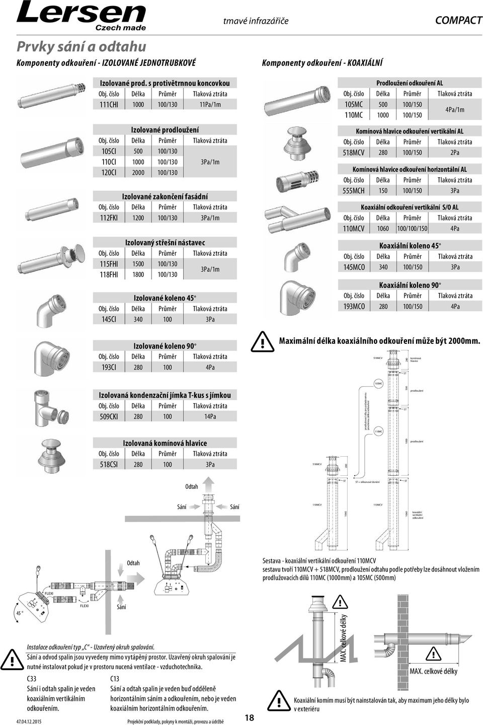 500 00/30 3Pa/m 8FHI 800 00/30 Izolované koleno 45 45CI 340 00 3Pa Izolované koleno 90 93CI 280 00 4Pa Izolovaná kondenzační jímka T-kus s jímkou 509CKI 280 00 4Pa Izolovaná komínová hlavice 58CSI