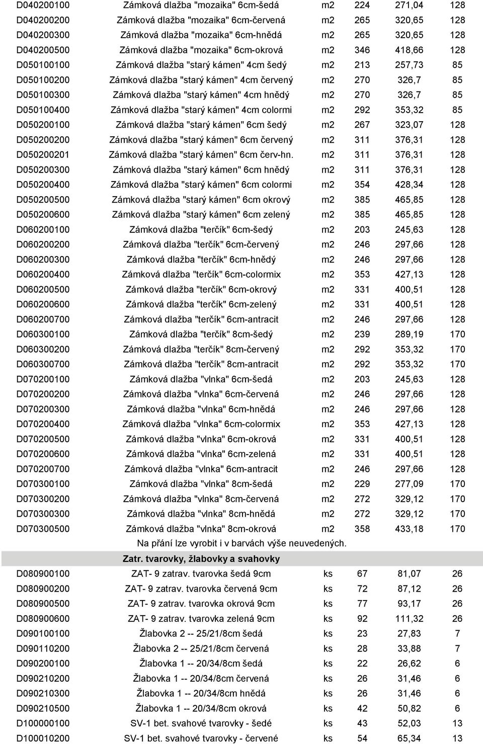 D050100300 Zámková dlaţba "starý kámen" 4cm hnědý m2 270 326,7 85 D050100400 Zámková dlaţba "starý kámen" 4cm colormi m2 292 353,32 85 D050200100 Zámková dlaţba "starý kámen" 6cm šedý m2 267 323,07