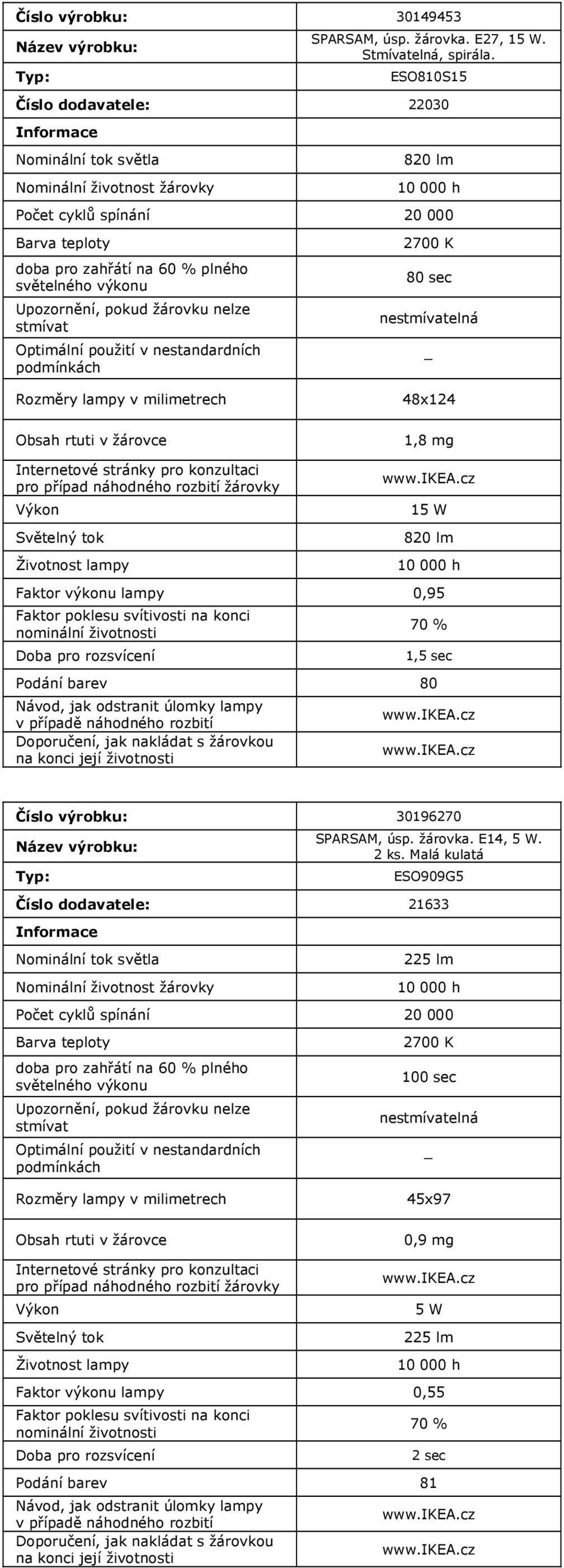 lampy 0,95 1,5 sec Podání barev 80 Číslo výrobku: 30196270 SPARSAM, úsp. žárovka. E14, 5 W. 2 ks.