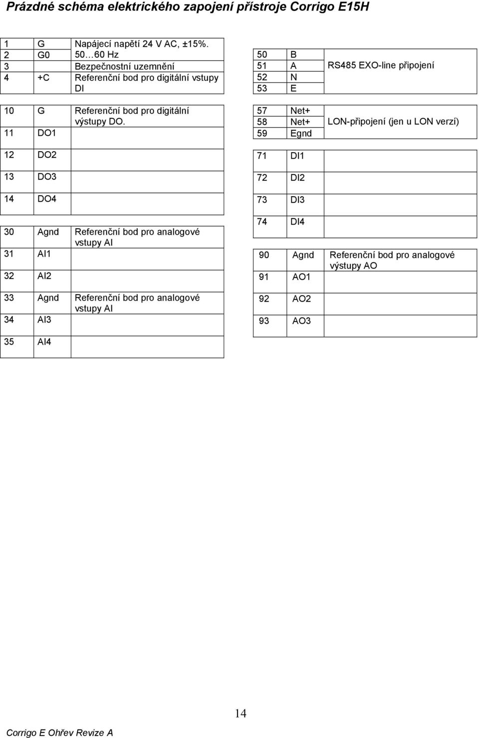 11 DO1 12 DO2 13 DO3 14 DO4 50 B 51 A 52 N 53 E 57 Net+ 58 Net+ 59 Egnd 71 DI1 72 DI2 73 DI3 RS485 EXO-line připojení LON-připojení (jen u LON