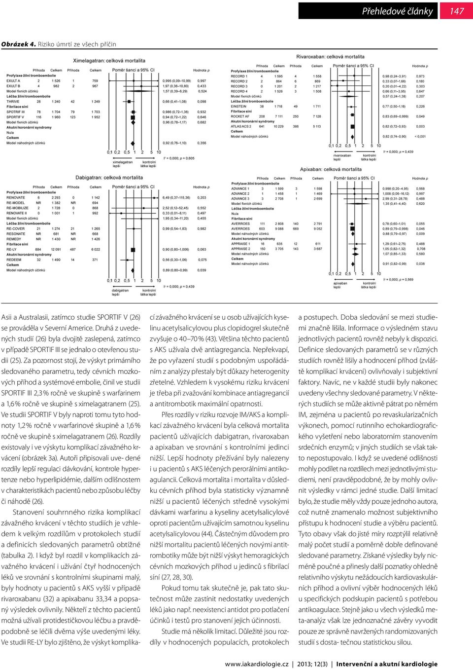 Za pozornost stojí, že vý skyt primárního sledovaného parametru, tedy cévních mozkových příhod a systémové embolie, činil ve studii SPORTIF III 2,3 % ročně ve skupině s warfarinem a 1,6 % ročně ve