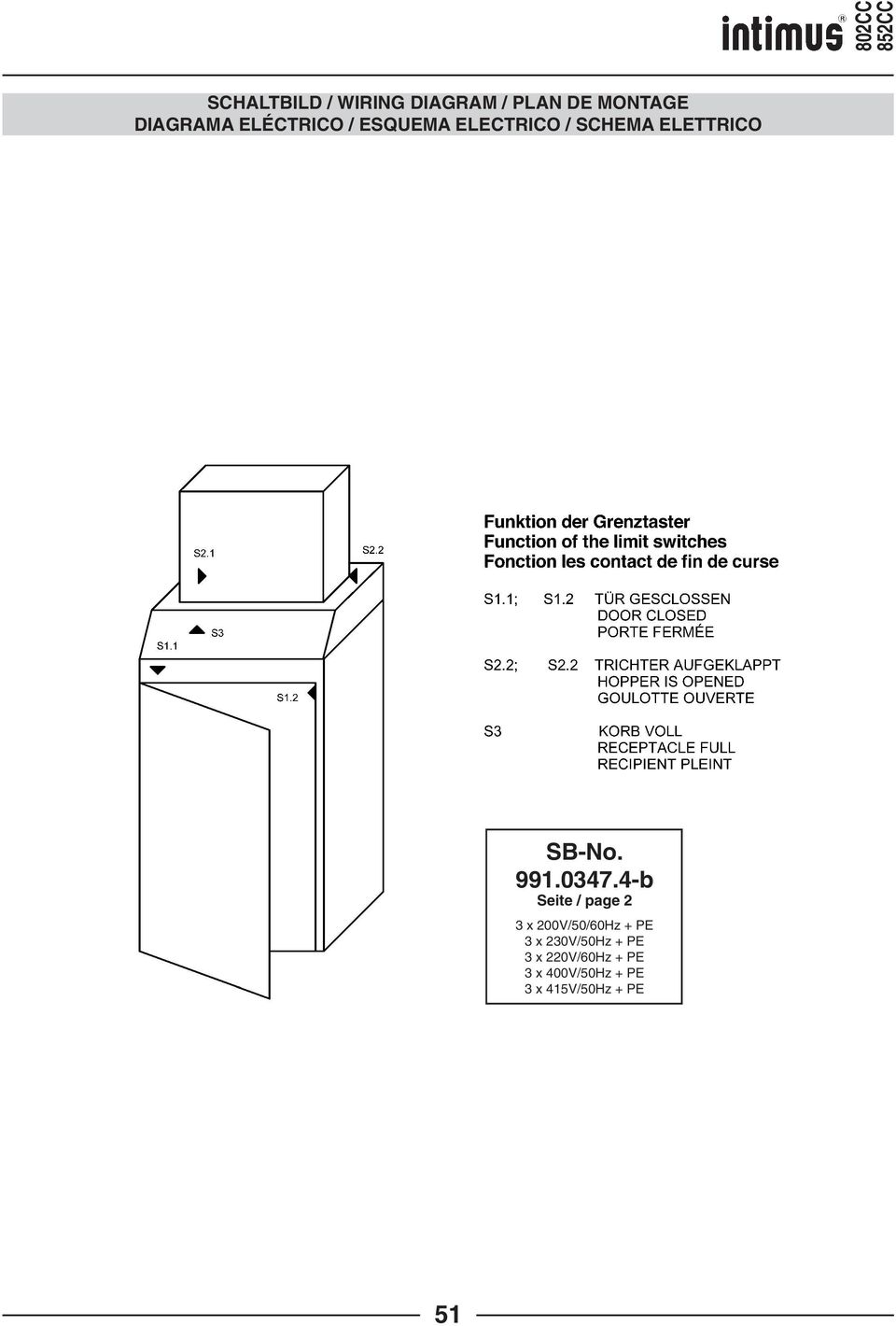 0347.4-b Seite / page 2 3 x 200V/50/60Hz + PE 3 x 230V/50Hz