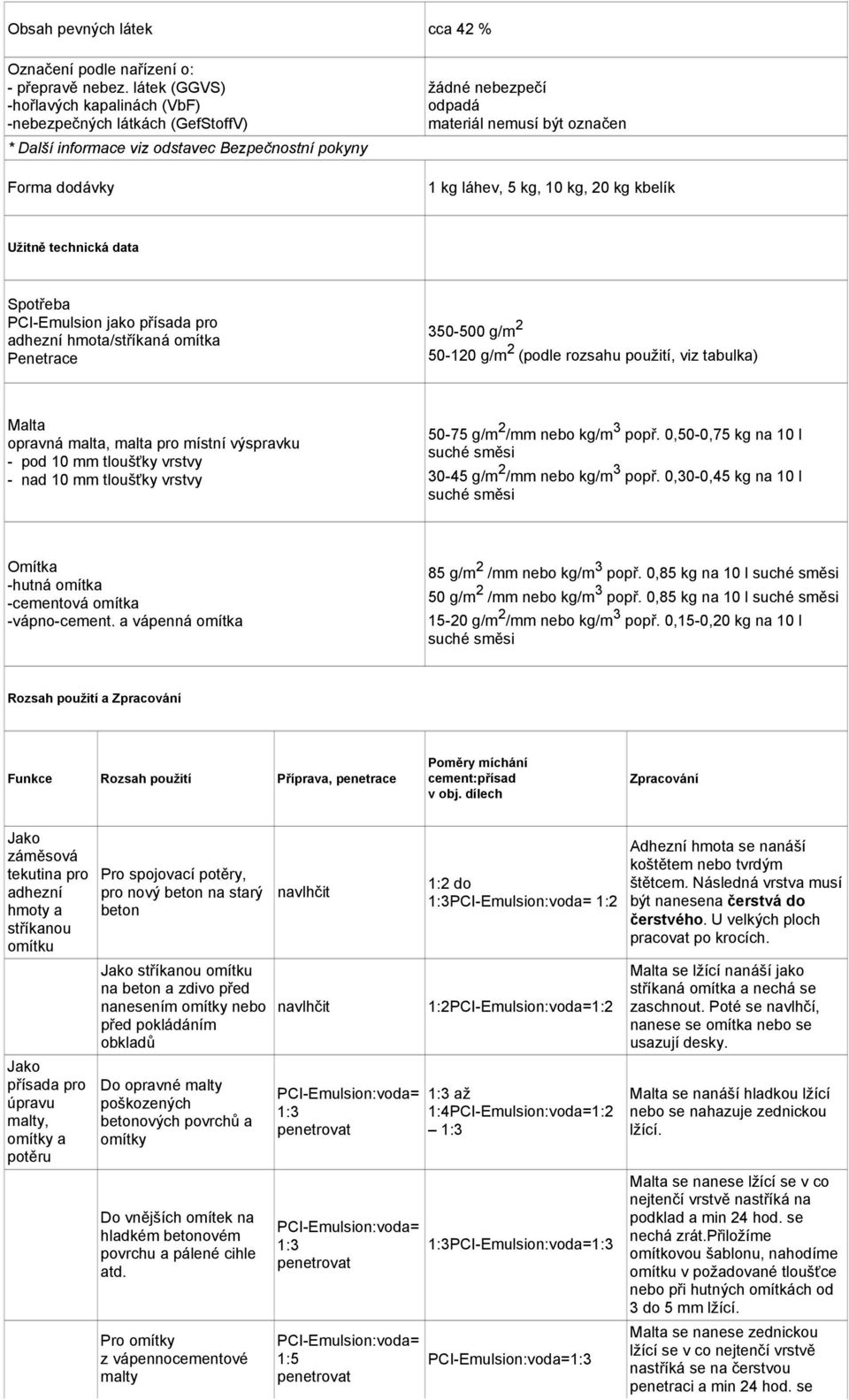 láhev, 5 kg, 10 kg, 20 kg kbelík Užitně technická data Spotřeba PCI-Emulsion jako přísada pro adhezní hmota/stříkaná omítka Penetrace 350-500 g/m 2 50-120 g/m 2 (podle rozsahu použití, viz tabulka)