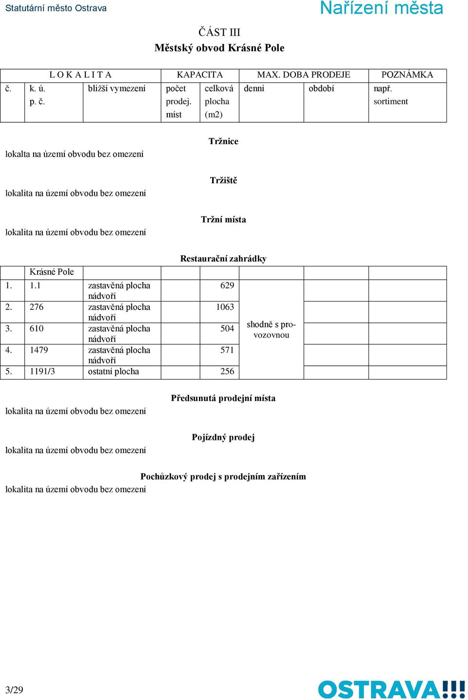 276 zastavěná plocha 1063 nádvoří 3.