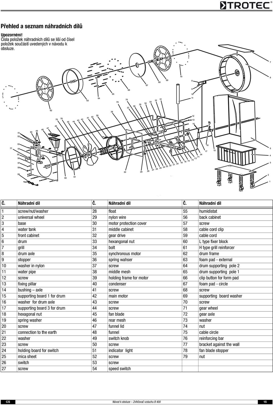 Náhradní díl screw/nut/washer 8 float 55 humidistat universal wheel 9 nylon wire 56 back cabinet 3 base 3 motor protection cover 57 screw 4 water tank 3 middle cabinet 58 cable cord clip 5 front