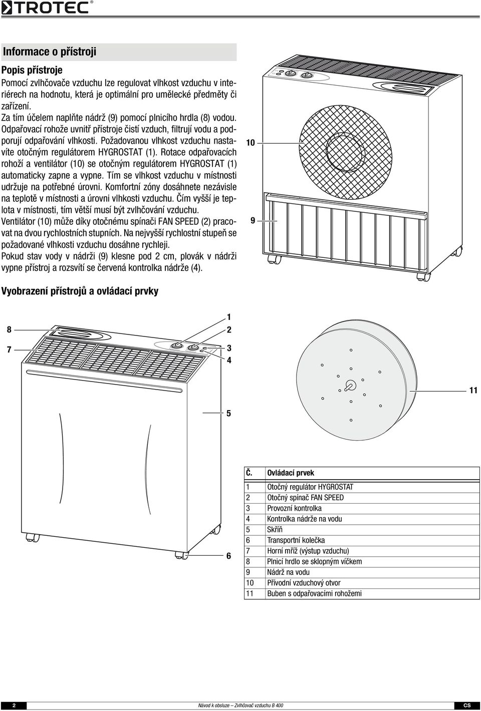 Požadovanou vlhkost vzduchu nastavíte otočným regulátorem (). Rotace odpařovacích rohoží a ventilátor () se otočným regulátorem () automaticky zapne a vypne.