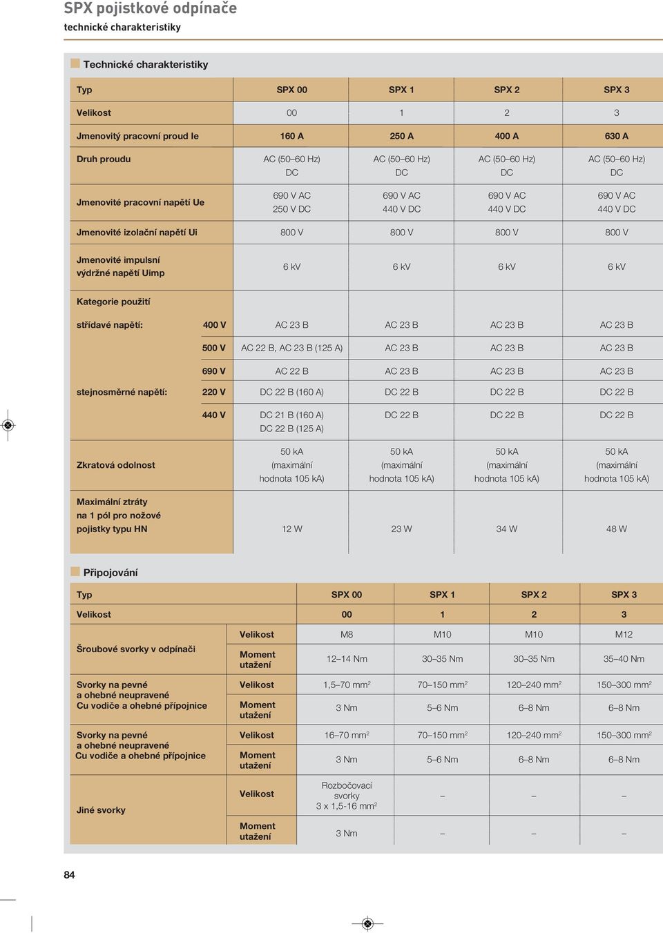 V 800 V Jmenovité impulsní výdržné napětí Uimp 6 kv 6 kv 6 kv 6 kv Kategorie použití střídavé napětí: 400 V AC 23 B AC 23 B AC 23 B AC 23 B 500 V AC 22 B, AC 23 B (125 A) AC 23 B AC 23 B AC 23 B 690