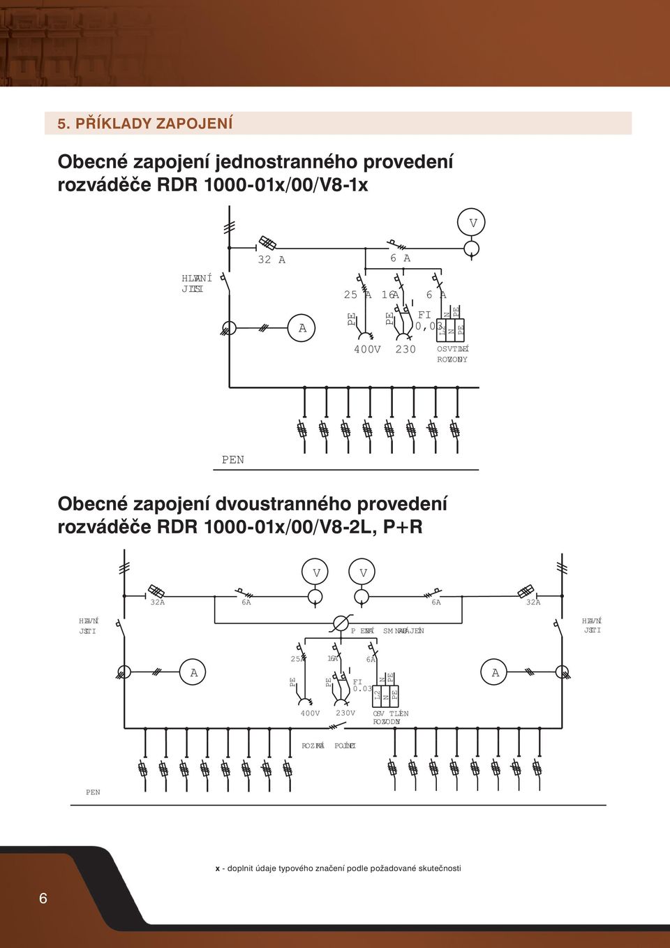 1000-01x/00/8-2L, P+R 32 6 6 32 HLNÍ JISTI P EPÍ N SM NPÁJENÍ RU HLNÍ JISTI PE 25 PE 16 6 FI 0.