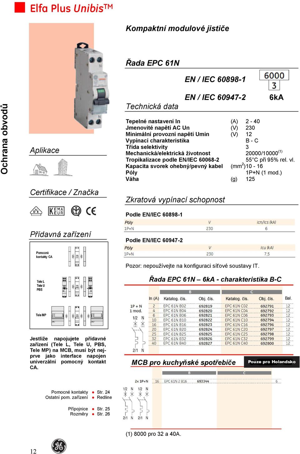 Kapacita svorek ohebný/pevný kabel (mm 2 ) 10-16 Póly 1P+N (1 mod.