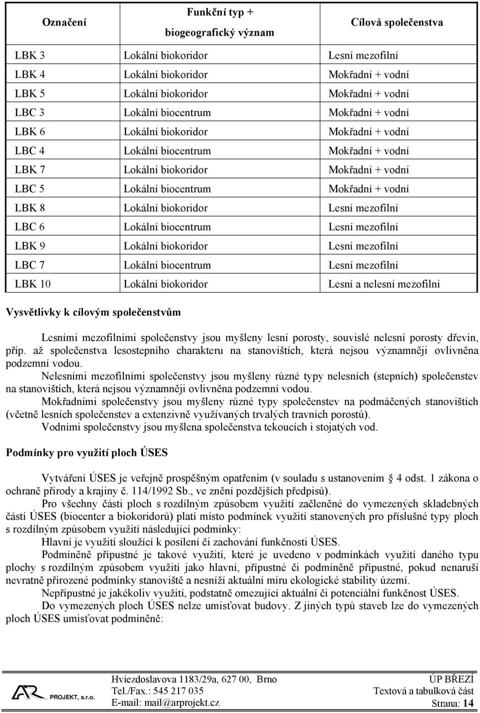 vodní LBK 8 Lokální biokoridor Lesní mezofilní LBC 6 Lokální biocentrum Lesní mezofilní LBK 9 Lokální biokoridor Lesní mezofilní LBC 7 Lokální biocentrum Lesní mezofilní LBK 10 Lokální biokoridor