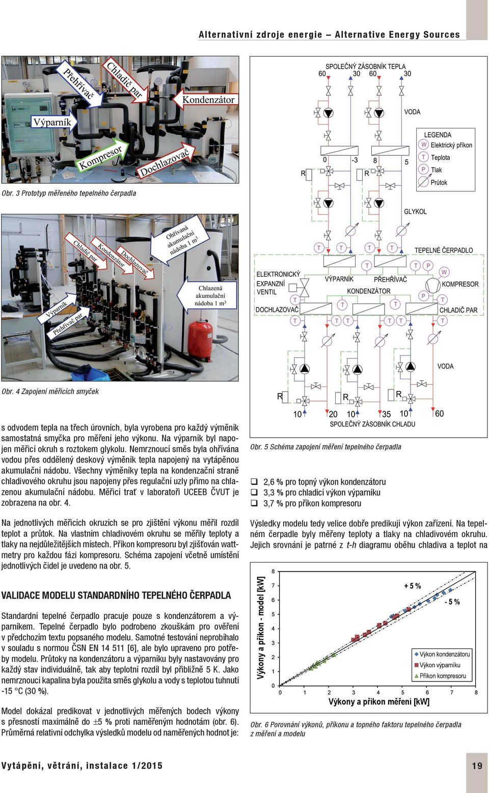 byl zjišťován wattmetry pro každou fázi kompresoru. Schéma zapojení včetně umístění jednotlivých čidel je uvedeno na obr.