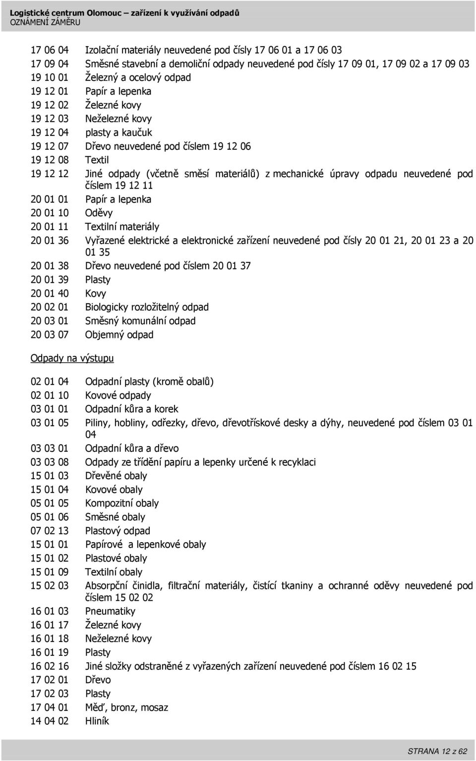 z mechanické úpravy odpadu neuvedené pod číslem 19 12 11 20 01 01 Papír a lepenka 20 01 10 Oděvy 20 01 11 Textilní materiály 20 01 36 Vyřazené elektrické a elektronické zařízení neuvedené pod čísly