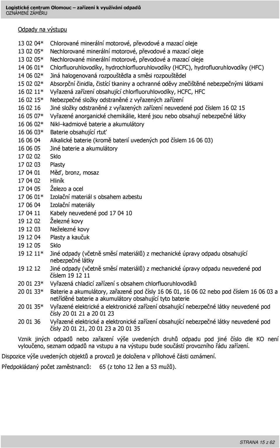 činidla, čistící tkaniny a ochranné oděvy znečištěné nebezpečnými látkami 16 02 11* Vyřazená zařízení obsahující chlorfluoruhlovodíky, HCFC, HFC 16 02 15* Nebezpečné složky odstraněné z vyřazených