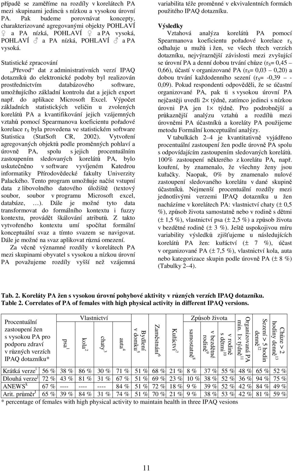 Statistické zpracování Převod dat z administrativních verzí IPAQ dotazníků do elektronické podoby byl realizován prostřednictvím databázového software, umožňujícího základní kontrolu dat a jejich