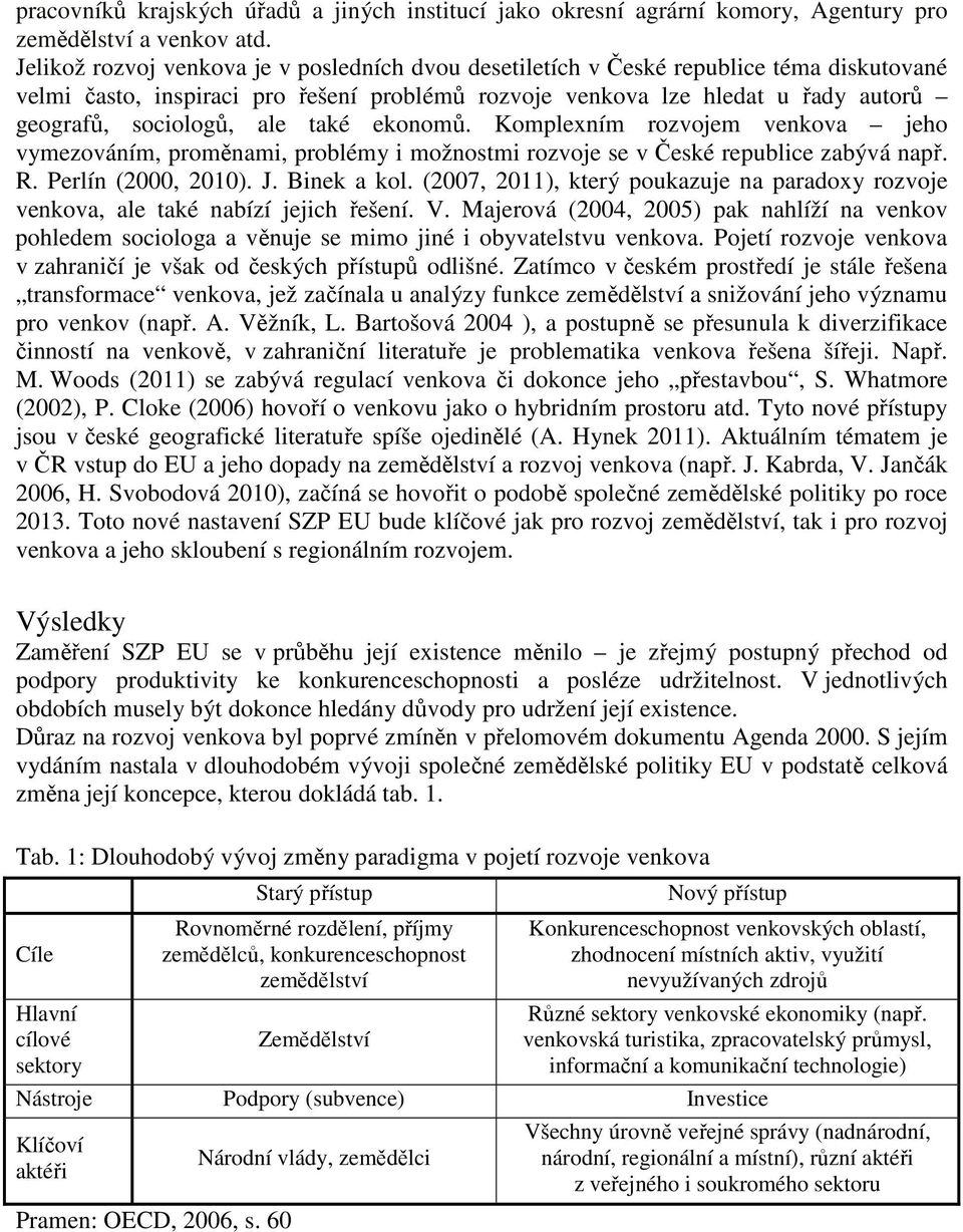 ale také ekonomů. Komplexním rozvojem venkova jeho vymezováním, proměnami, problémy i možnostmi rozvoje se v České republice zabývá např. R. Perlín (2000, 2010). J. Binek a kol.