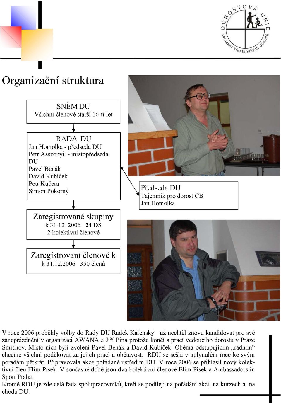 2006 24 DS 2 kolektivní členové Předseda DU Tajemník pro dorost CB Jan Homolka Zaregistrovaní členové k k 31.12.