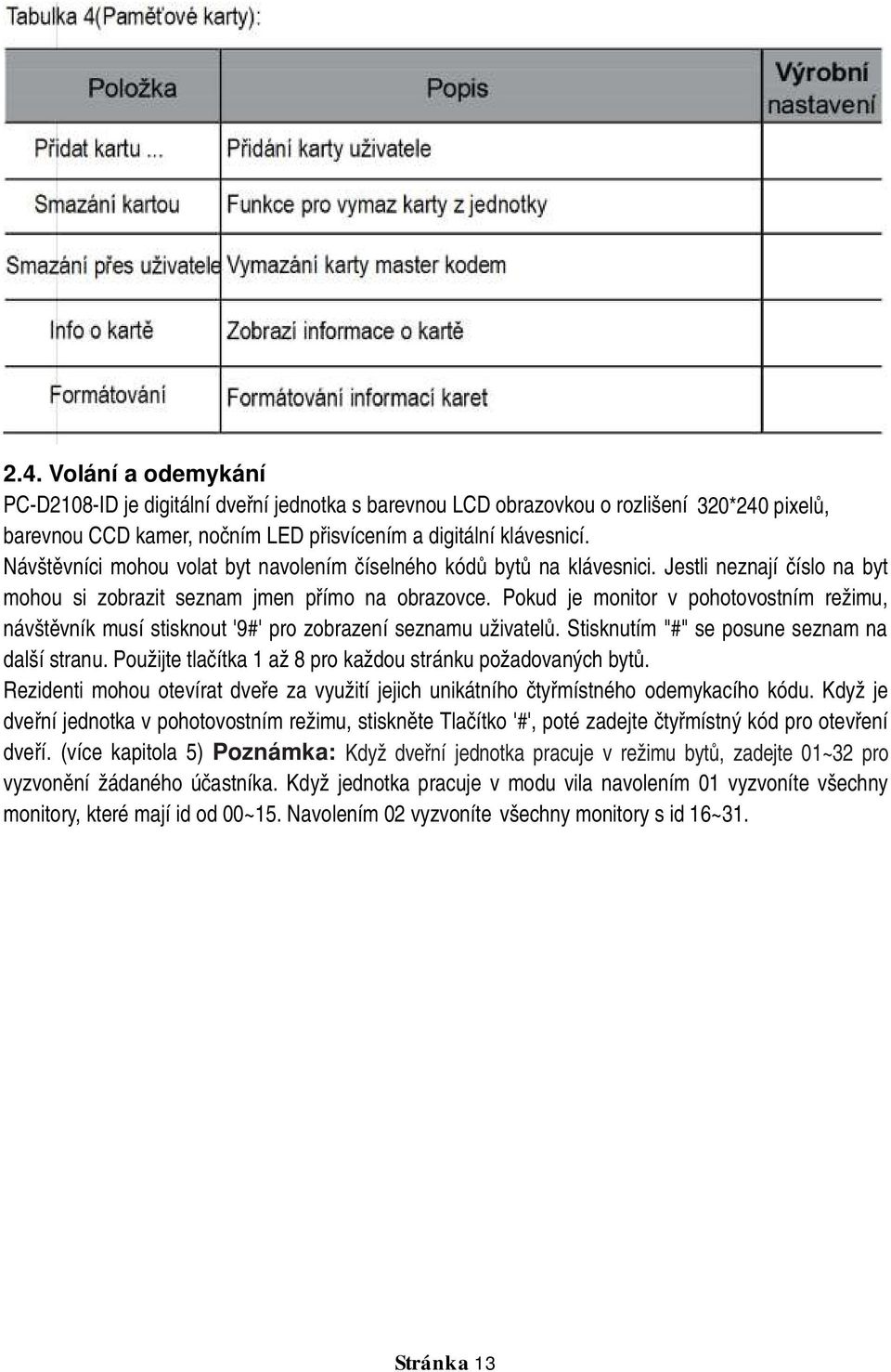 Pokud je monitor v pohotovostním režimu, návštěvník musí stisknout '9#' pro zobrazení seznamu uživatelů. Stisknutím "#" se posune seznam na další stranu.