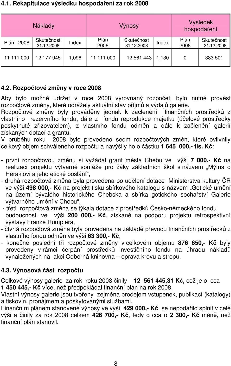 Rozpočtové změny byly prováděny jednak k začlenění finančních prostředků z vlastního rezervního fondu, dále z fondu reprodukce majetku (účelové prostředky poskytnuté zřizovatelem), z vlastního fondu