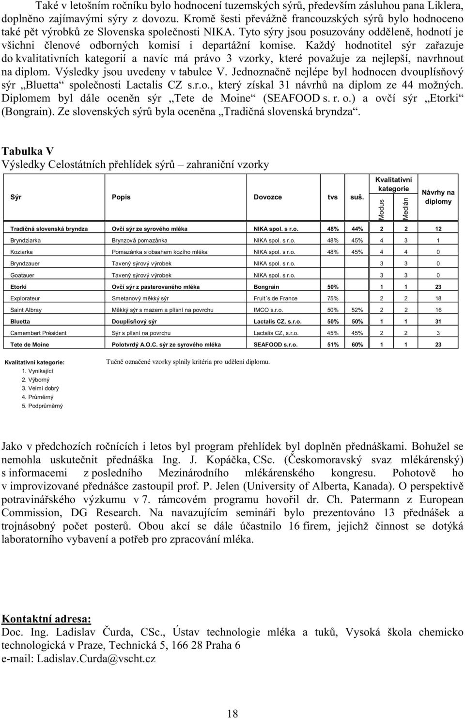 Každý hodnotitel sýr za azuje do kvalitativních kategorií a navíc má právo 3 vzorky, které považuje za nejlepší, navrhnout na diplom. Výsledky jsou uvedeny v tabulce V.