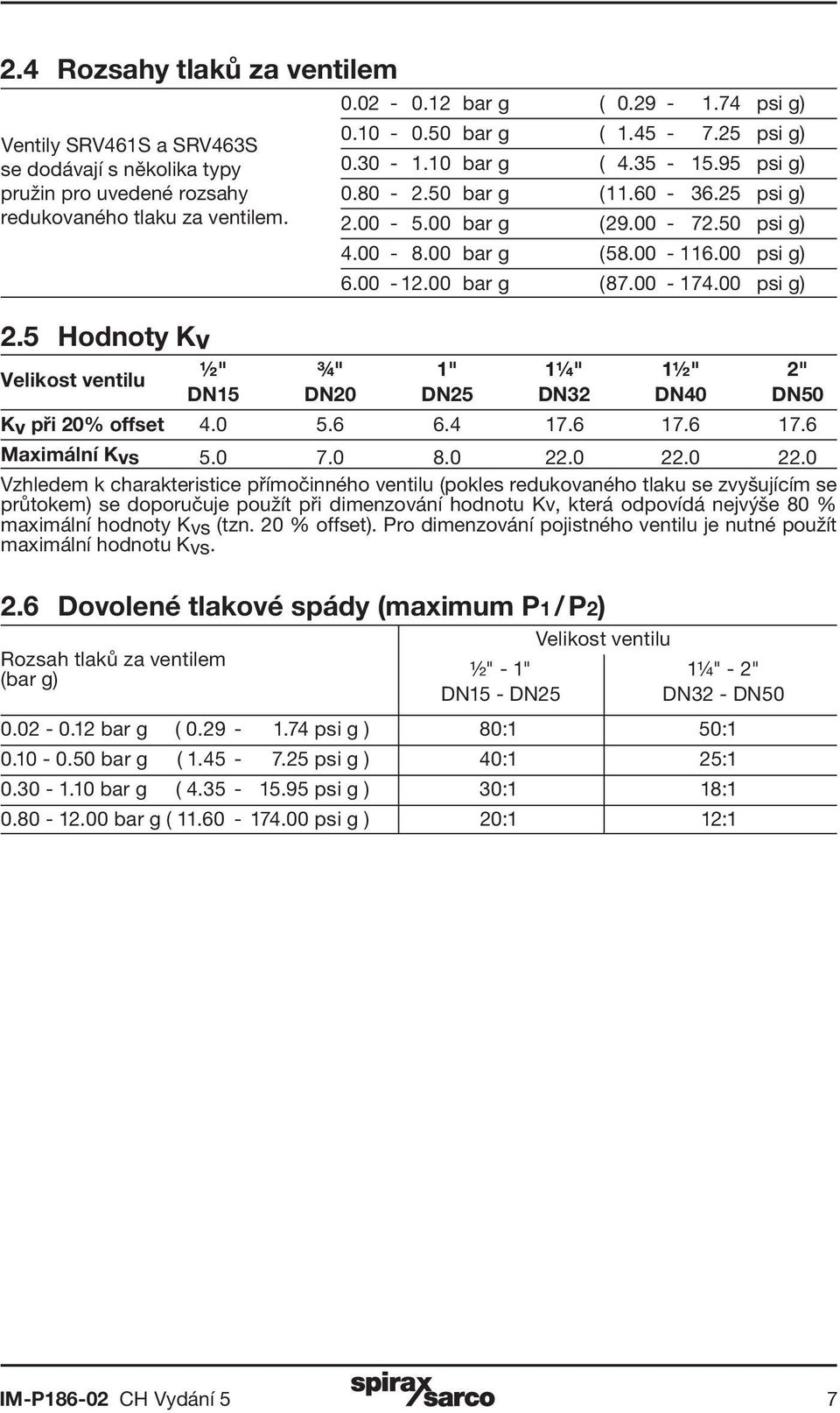 00-12.00 bar g ( 87.00-174.00 psi g) ½" ¾" 1" 1¼" 1½" 2" DN15 DN20 DN25 DN32 DN40 DN50 Kv při 20% offset 4.0 5.6 6.4 17.6 17.6 17.6 Maximální Kvs 5.0 7.0 8.0 22.