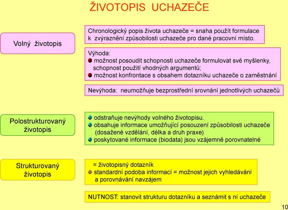 bezprostřední srovnání jednotlivých uchazečů Polostrukturovaný ţivotopis odstraňuje nevýhody volného ţivotopisu.