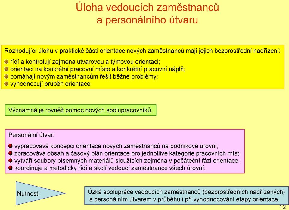 spolupracovníků.