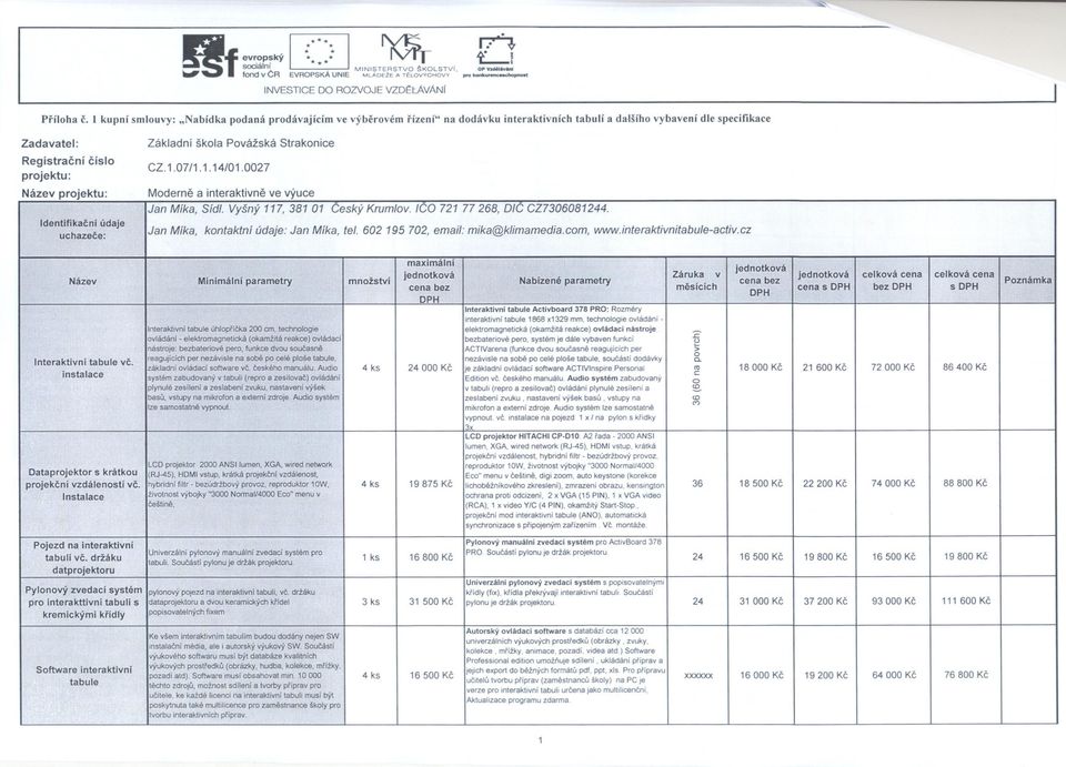 Identifikacní údaje uchazece: Základní škola Povážská Strakonice CZ.1.07/1.1.14/01.0027 Moderne a interaktivneve výuce Jan Míka, Sídl. Vyšný 117,38101 Ceský Krumlov. ICO 721 77 268, DIC Cl7306081244.