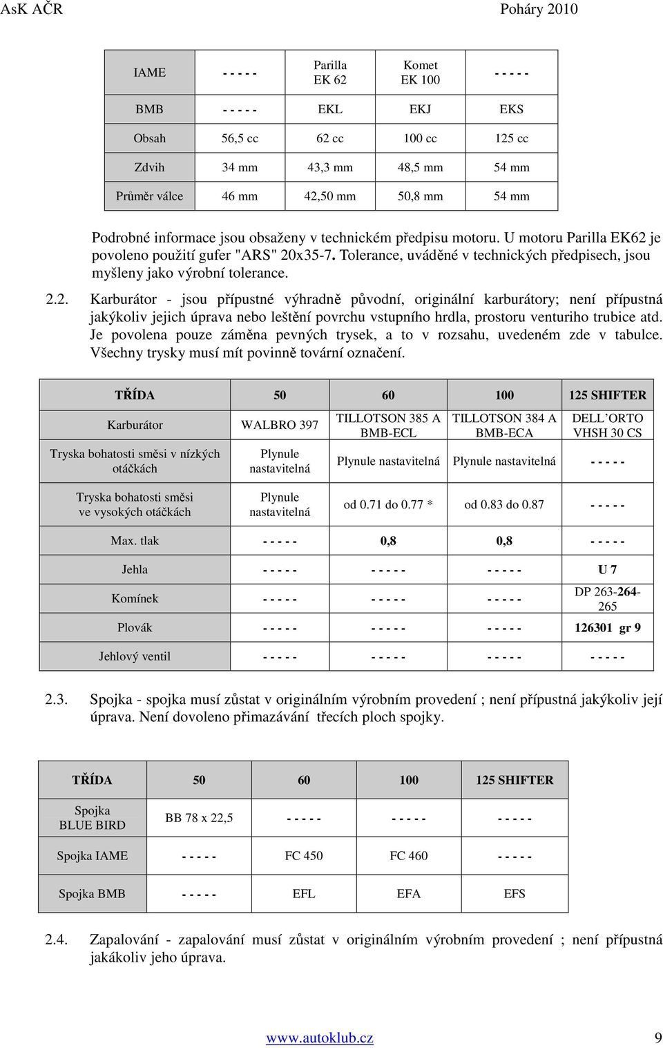 2.2. Karburátor - jsou přípustné výhradně původní, originální karburátory; není přípustná jakýkoliv jejich úprava nebo leštění povrchu vstupního hrdla, prostoru venturiho trubice atd.