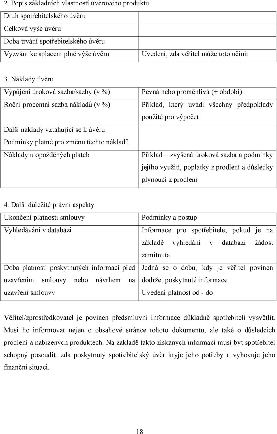 Náklady úvěru Výpůjční úroková sazba/sazby (v %) Roční procentní sazba nákladů (v %) Další náklady vztahující se k úvěru Podmínky platné pro změnu těchto nákladů Náklady u opožděných plateb Pevná