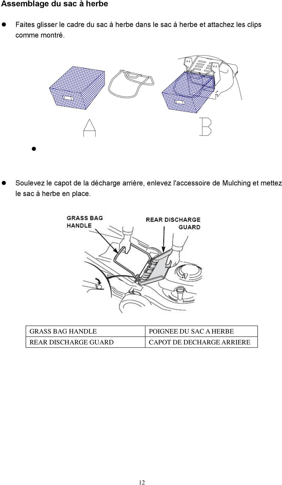 Soulevez le capot de la décharge arrière, enlevez l'accessoire de Mulching et