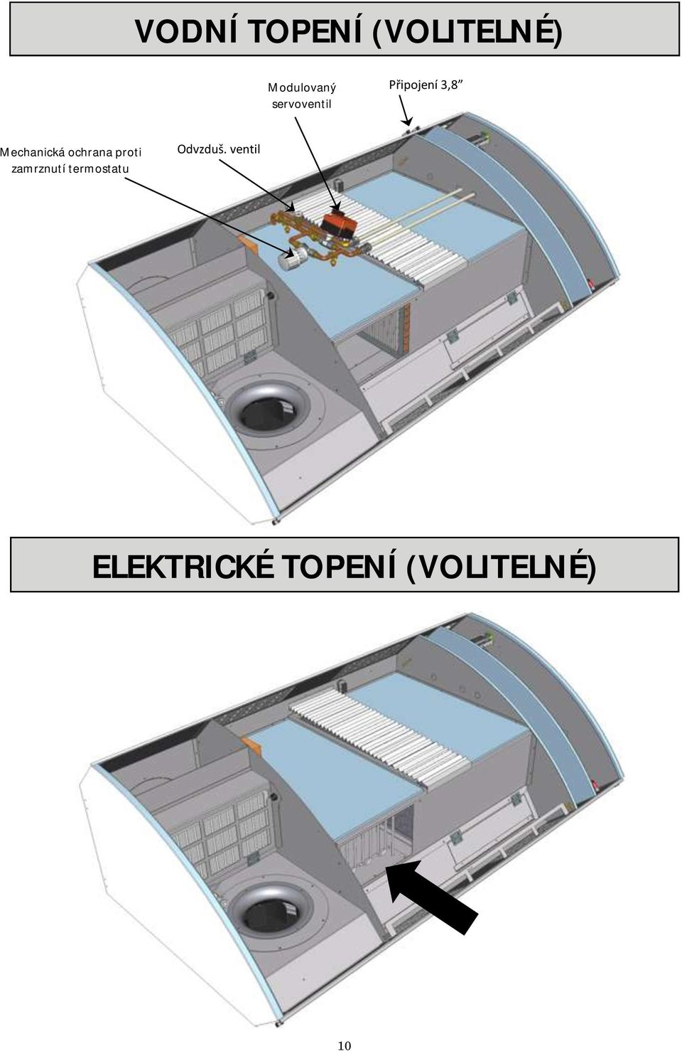 proti zamrznutí termostatu Odvzduš.