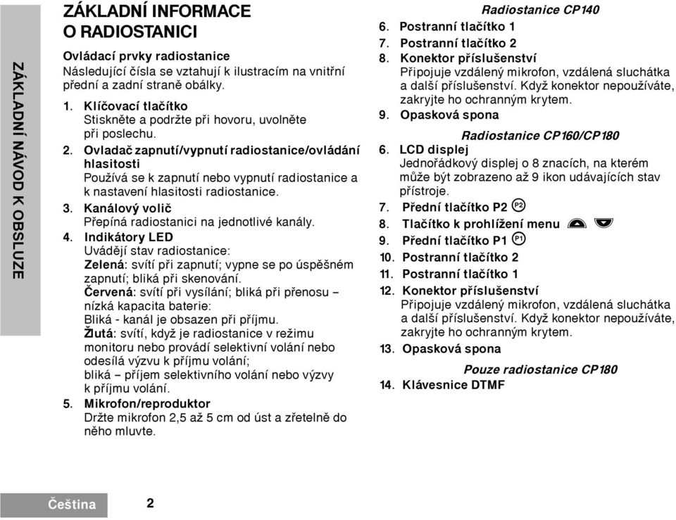 Ovladaè zapnutí/vypnutí radiostanice/ovládání hlasitosti Používá se k zapnutí nebo vypnutí radiostanice a k nastavení hlasitosti radiostanice. 3.