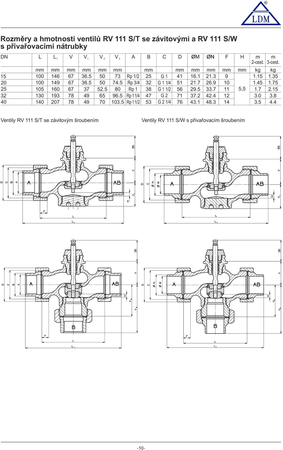 5 Rp 3/4 32 G 1 1/4 51 21.7 26.9 10 1.45 1.75 105 160 67 37 52.5 80 Rp 1 38 G 1 1/2 56 29.5 33.7 11 5,5 1.7 2.15 130 193 78 49 65 96.