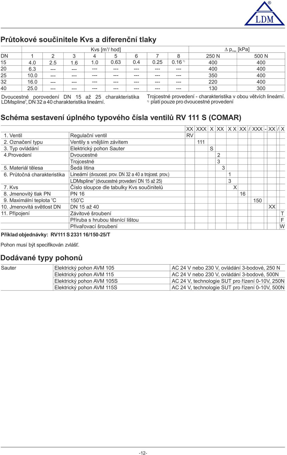 1) 250 N 400 400 350 220 130 D p max [kpa] 500 N 400 400 400 400 300 Trjcestné prvedení - charakteristika v bu větvích lineární.