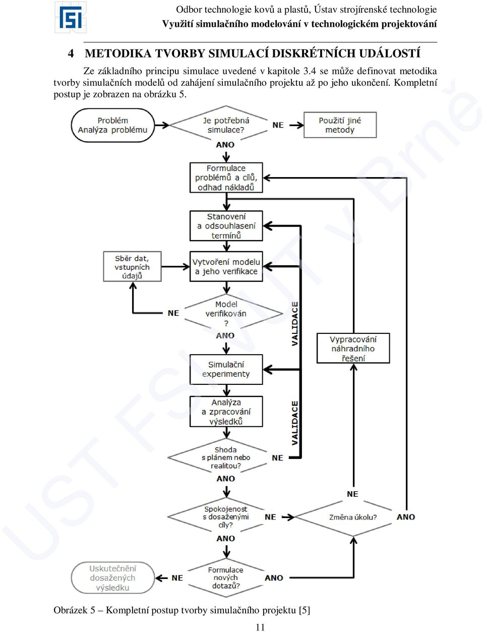 4 se může definovat metodika tvorby simulačních modelů od zahájení simulačního