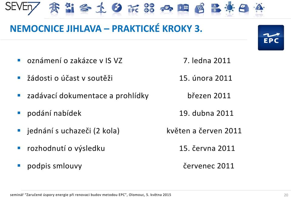 února 2011 zadávací dokumentace a prohlídky březen 2011 podání nabídek 19.