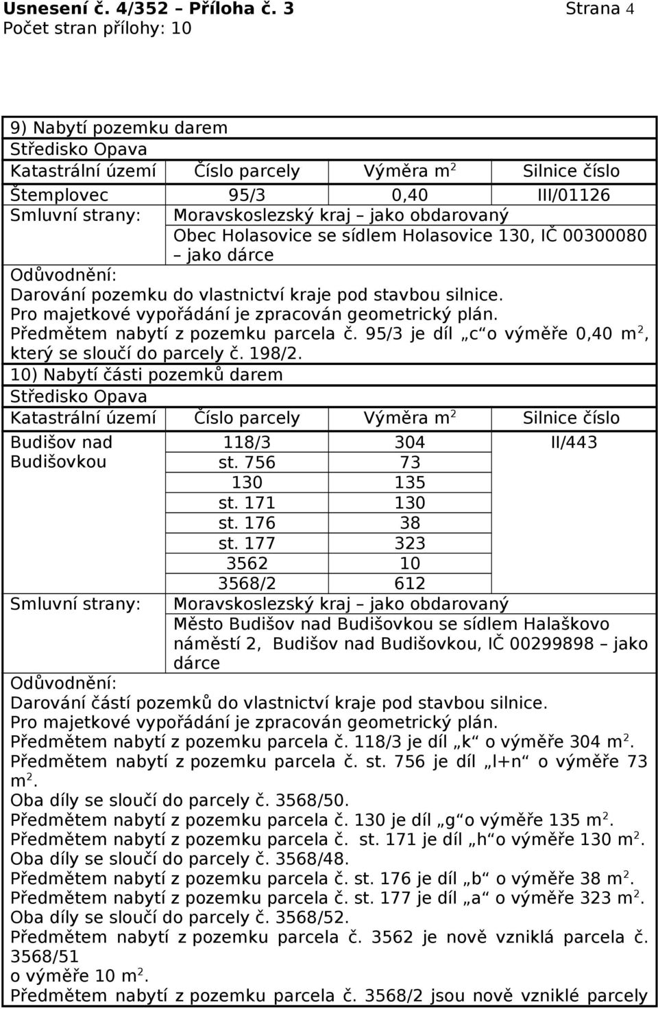 Předmětem nabytí z pozemku parcela č. 95/3 je díl c o výměře 0,40 m 2, který se sloučí do parcely č. 198/2. 10) Nabytí části pozemků darem Budišov nad Budišovkou 118/3 304 II/443 st.