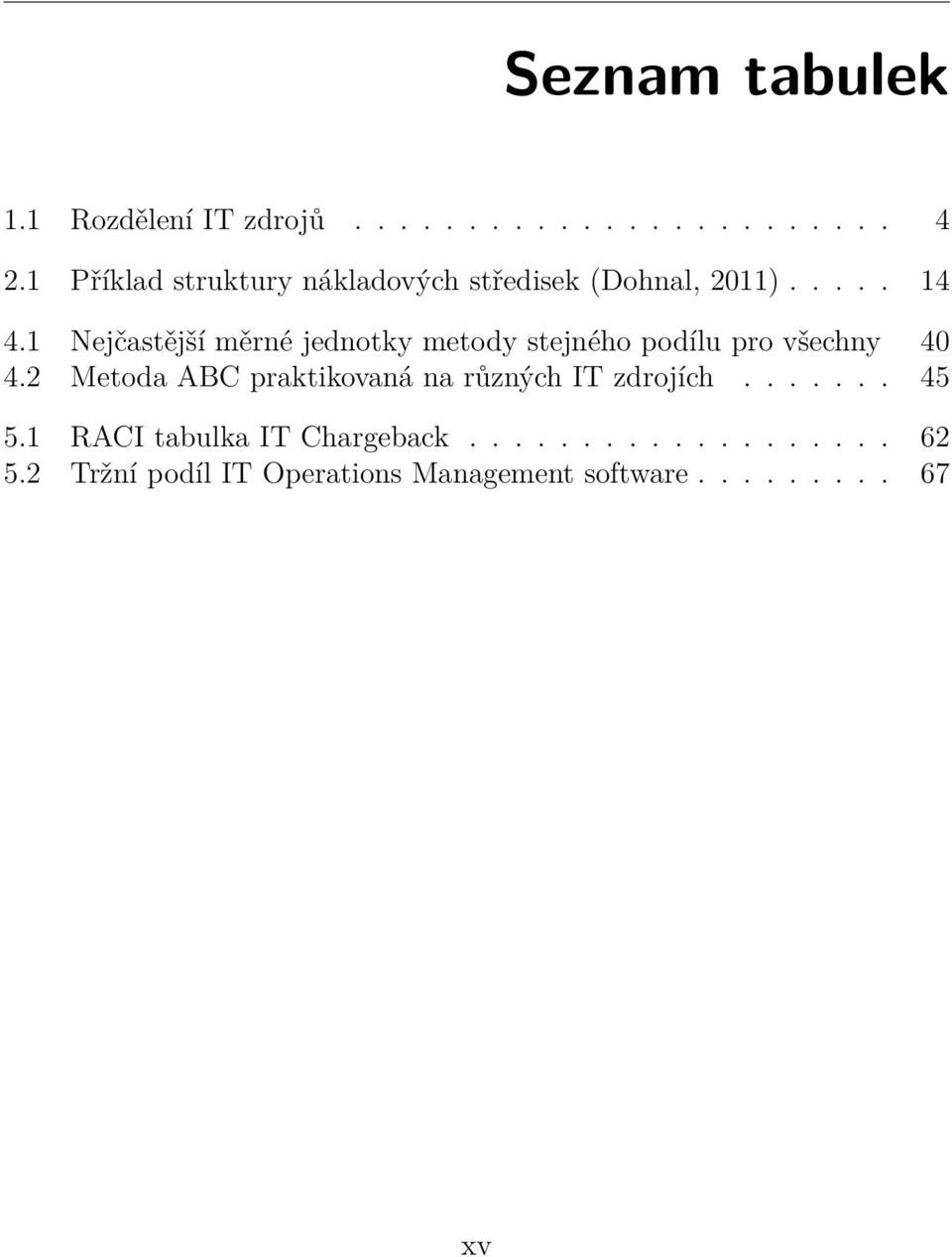 1 Nejčastější měrné jednotky metody stejného podílu pro všechny 40 4.