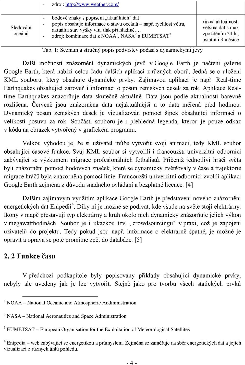 1: Seznam a stručný popis podvrstev počasí s dynamickými jevy různá aktuálnost, většina dat s max zpožděním 24 h.