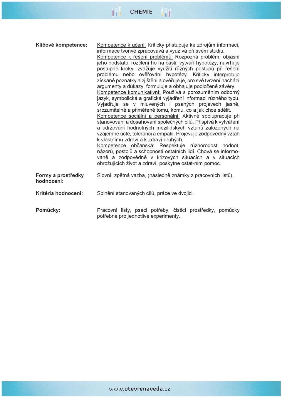 ověřování hypotézy. Kriticky interpretuje získané poznatky a zjištění a ověřuje je, pro své tvrzení nachází argumenty a důkazy, formuluje a obhajuje podložené závěry.