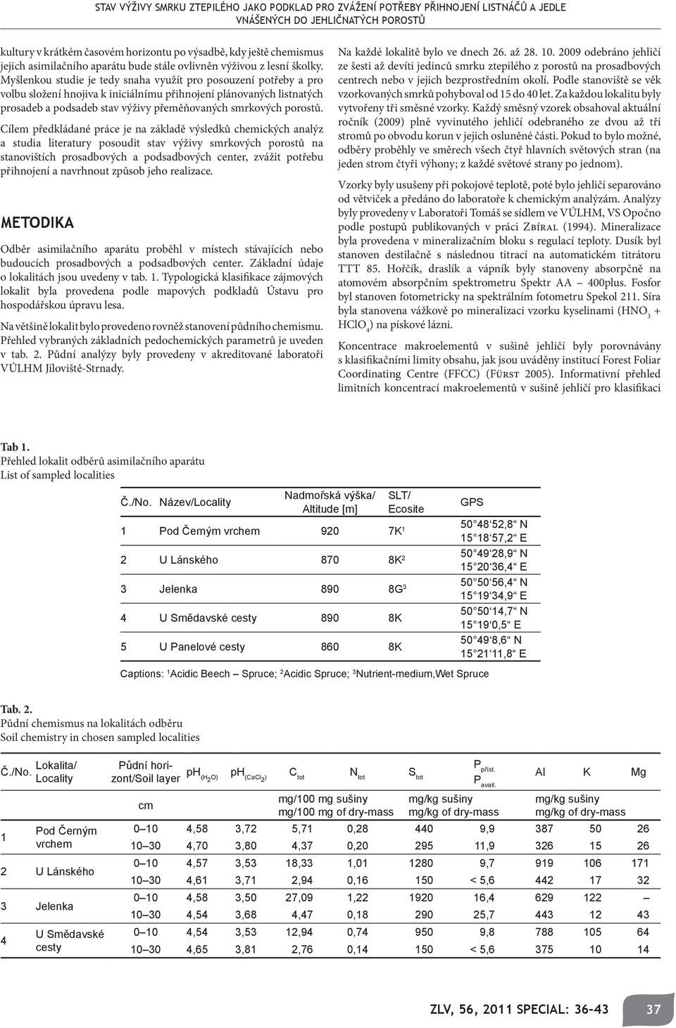 Myšlenkou studie je tedy snaha využít pro posouzení potřeby a pro volbu složení hnojiva k iniciálnímu přihnojení plánovaných listnatých prosadeb a podsadeb stav výživy přeměňovaných smrkových porostů.