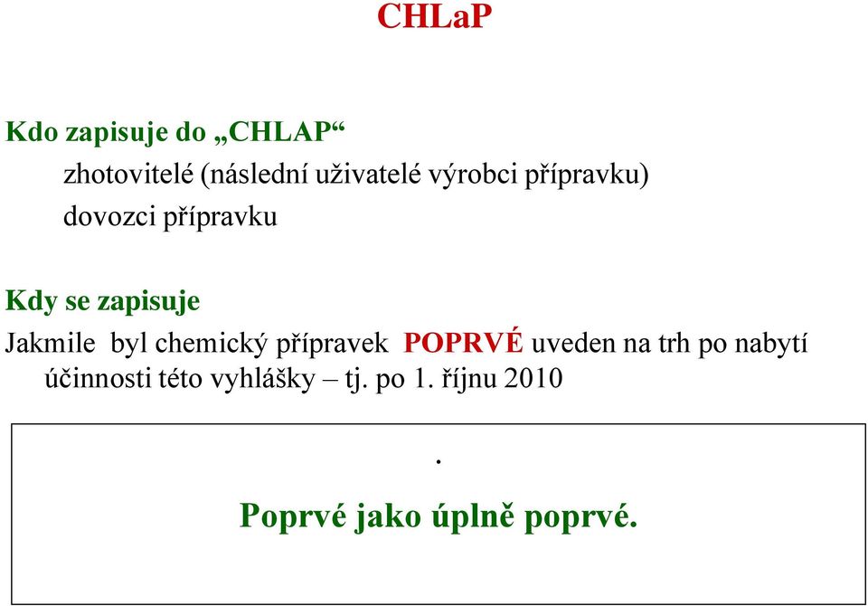 byl chemický přípravek POPRVÉ uveden na trh po nabytí