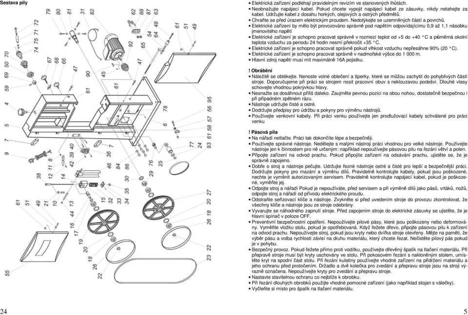 Elektrické zařízení by mělo být provozováno správně pod napětím odpovídajícímu 0,9 až 1,1 násobku jmenovitého napětí Elektrické zařízení je schopno pracovat správně v rozmezí teplot od +5 do +40 C a