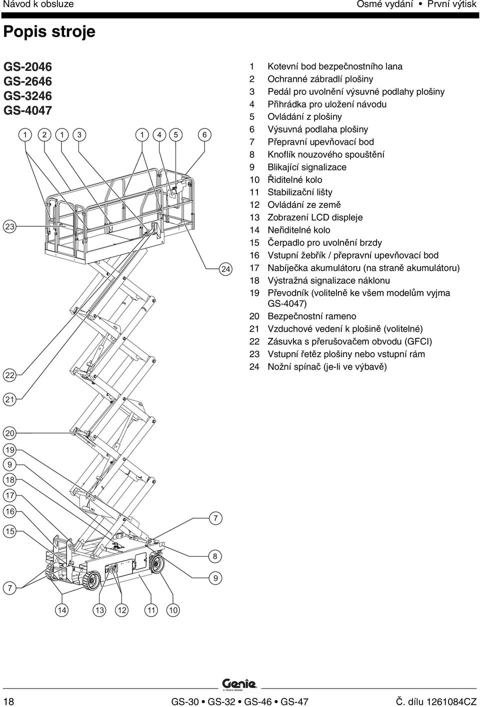 pro uvolnění brzdy 6 Vstupní žebřík / přepravní upevňovací bod 7 Nabíječka akumulátoru (na straně akumulátoru) 8 Výstražná signalizace náklonu 9 Převodník (volitelně ke všem modelům vyjma GS-4047) 20