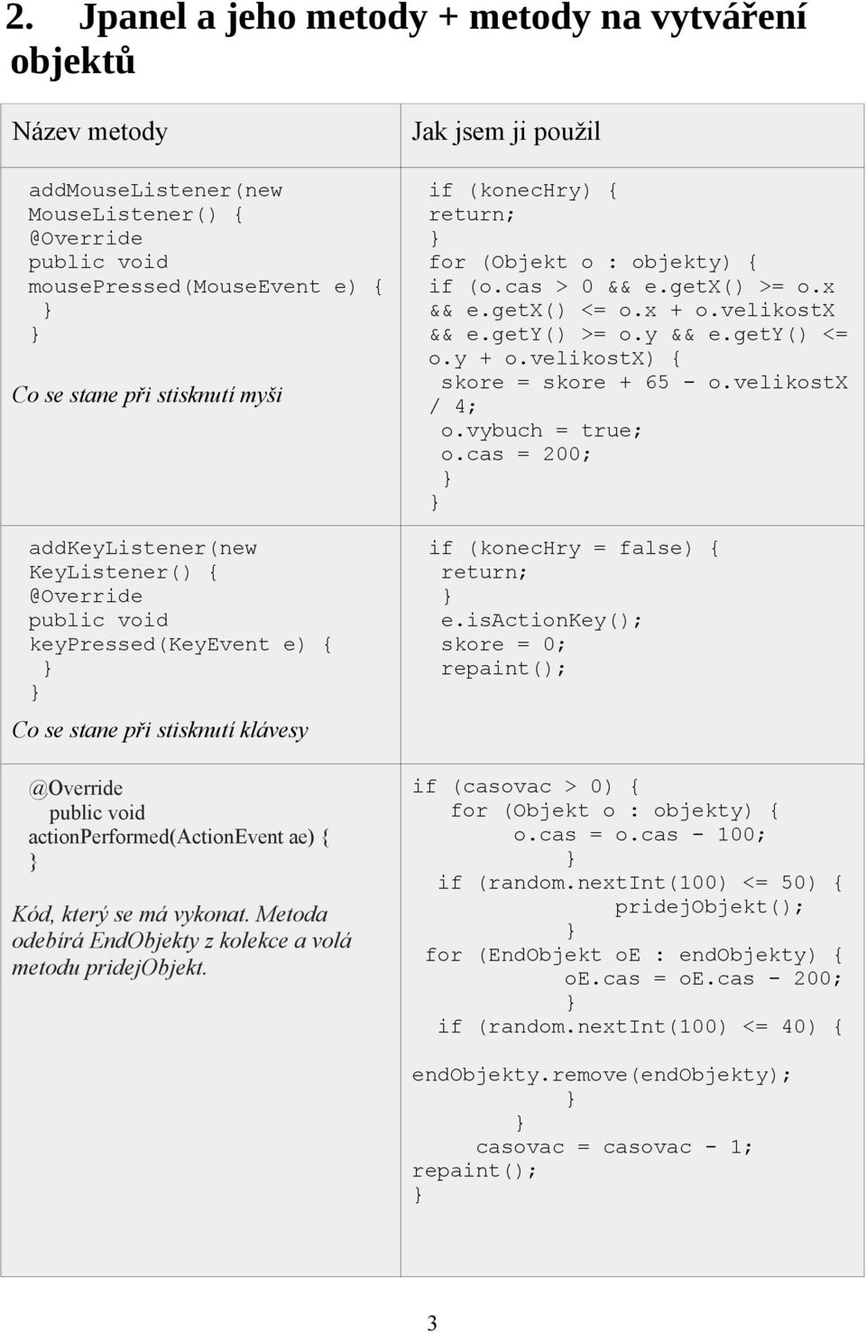 Metoda odebírá EndObjekty z kolekce a volá metodu pridejobjekt. Jak jsem ji použil if (konechry) { return; for (Objekt o : objekty) { if (o.cas > 0 && e.getx() >= o.x && e.getx() <= o.x + o.