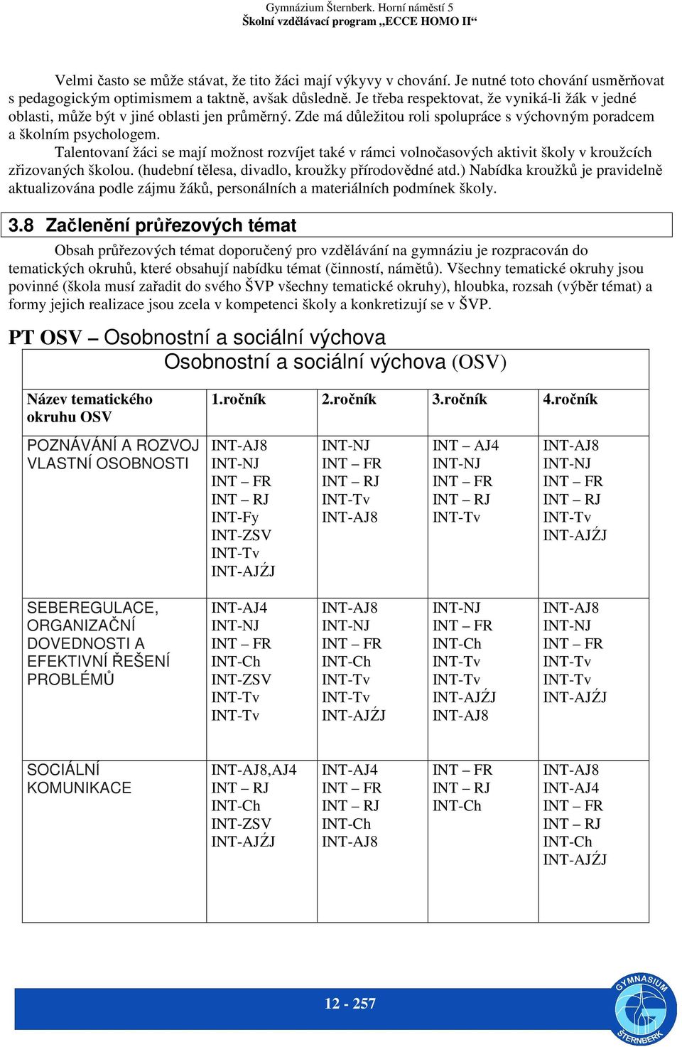 Talentovaní žáci se mají možnost rozvíjet také v rámci volnočasových aktivit školy v kroužcích zřizovaných školou. (hudební tělesa, divadlo, kroužky přírodovědné atd.