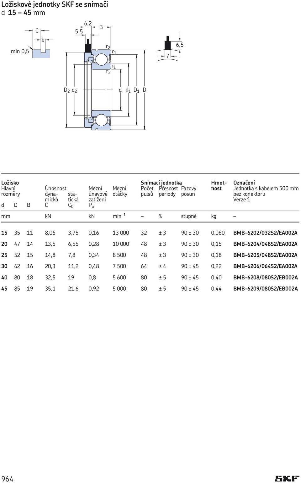 30 0,060 BMB-6202/032S2/EA002A 20 47 14 13,5 6,55 0,28 10 000 48? 3 90? 30 0,15 BMB-6204/048S2/EA002A 25 52 15 14,8 7,8 0,34 8 500 48? 3 90? 30 0,18 BMB-6205/048S2/EA002A 30 62 16 20,3 11,2 0,48 7 500 64?