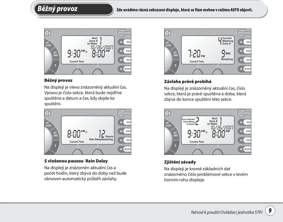 Závlaha právě probíhá Na displeji je znázorněný aktuální čas, číslo sekce, která je právě spuštěna a doba, která zbývá do konce spuštění této sekce.
